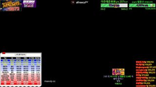 Mina8017 Hot Big Boobs Chick Dancing For An Competition Video